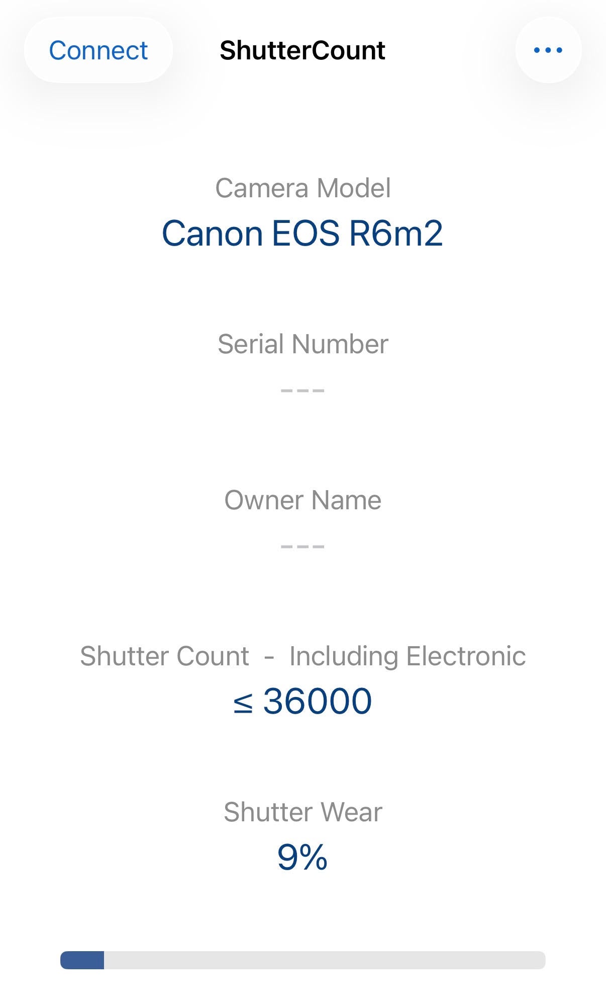 Canon EOS R6 Mark II Mirrorless Camera